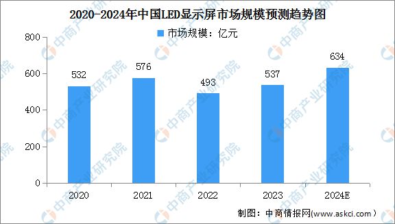 家电产业链图谱研究分析（附产业链全景图）凯发k8国际首页登录2024年中国智能(图3)